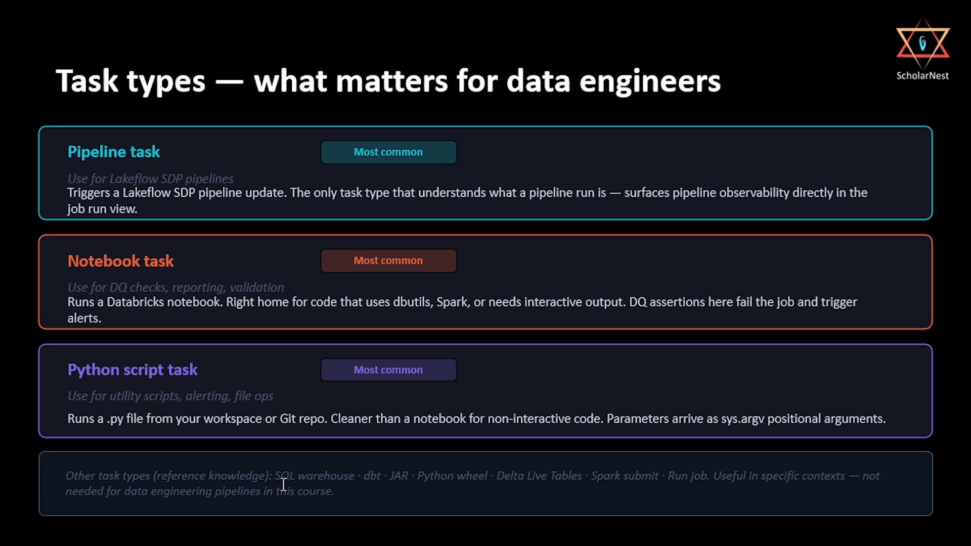 Task types — what matters for data engineers