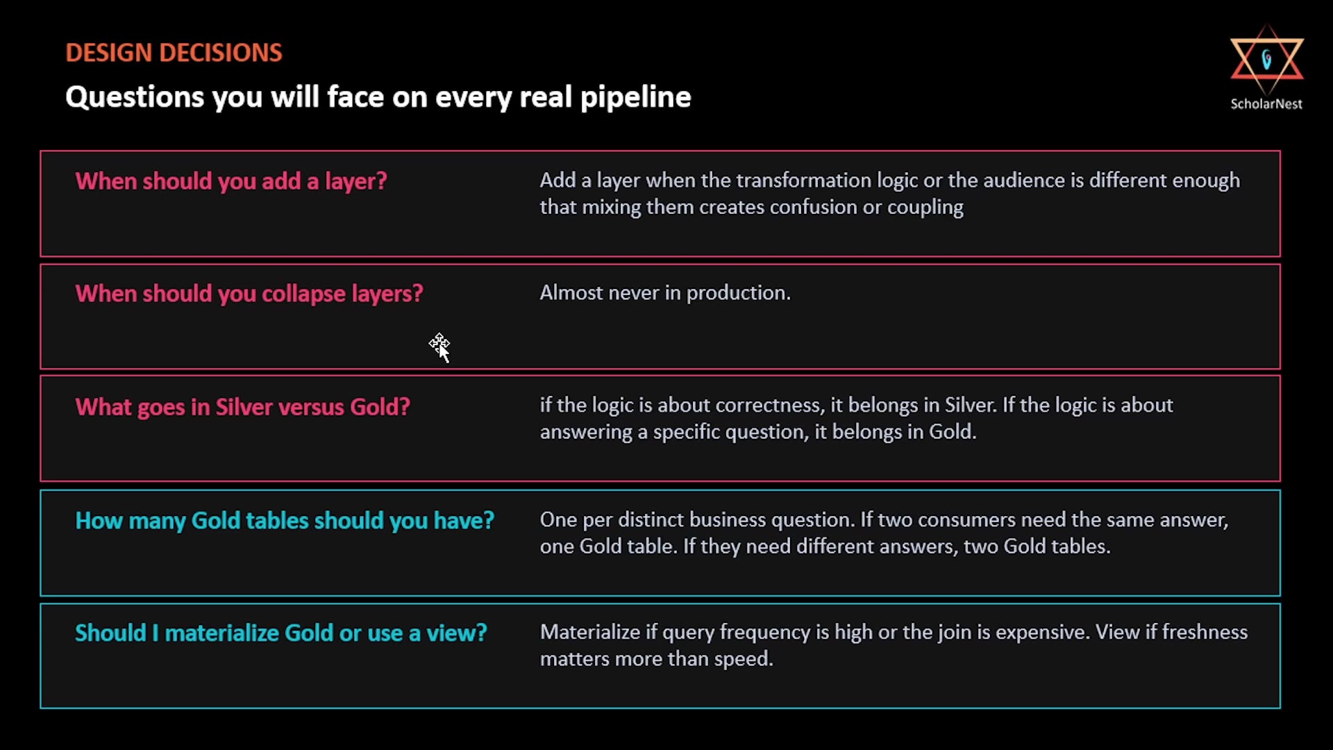 Design decisions — questions you will face on every real pipeline