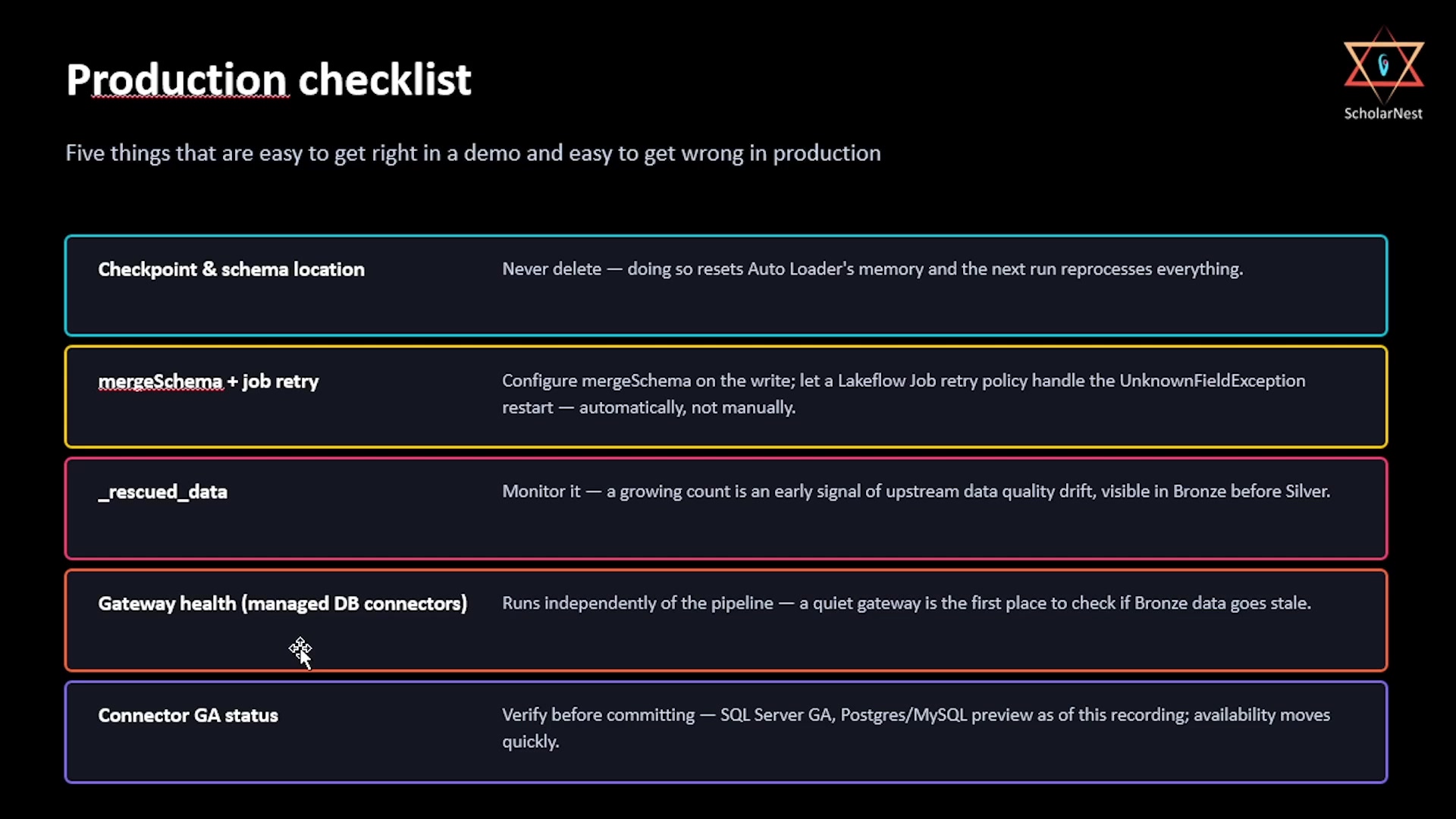 Production checklist — five things easy to get right in a demo, easy to get wrong in production