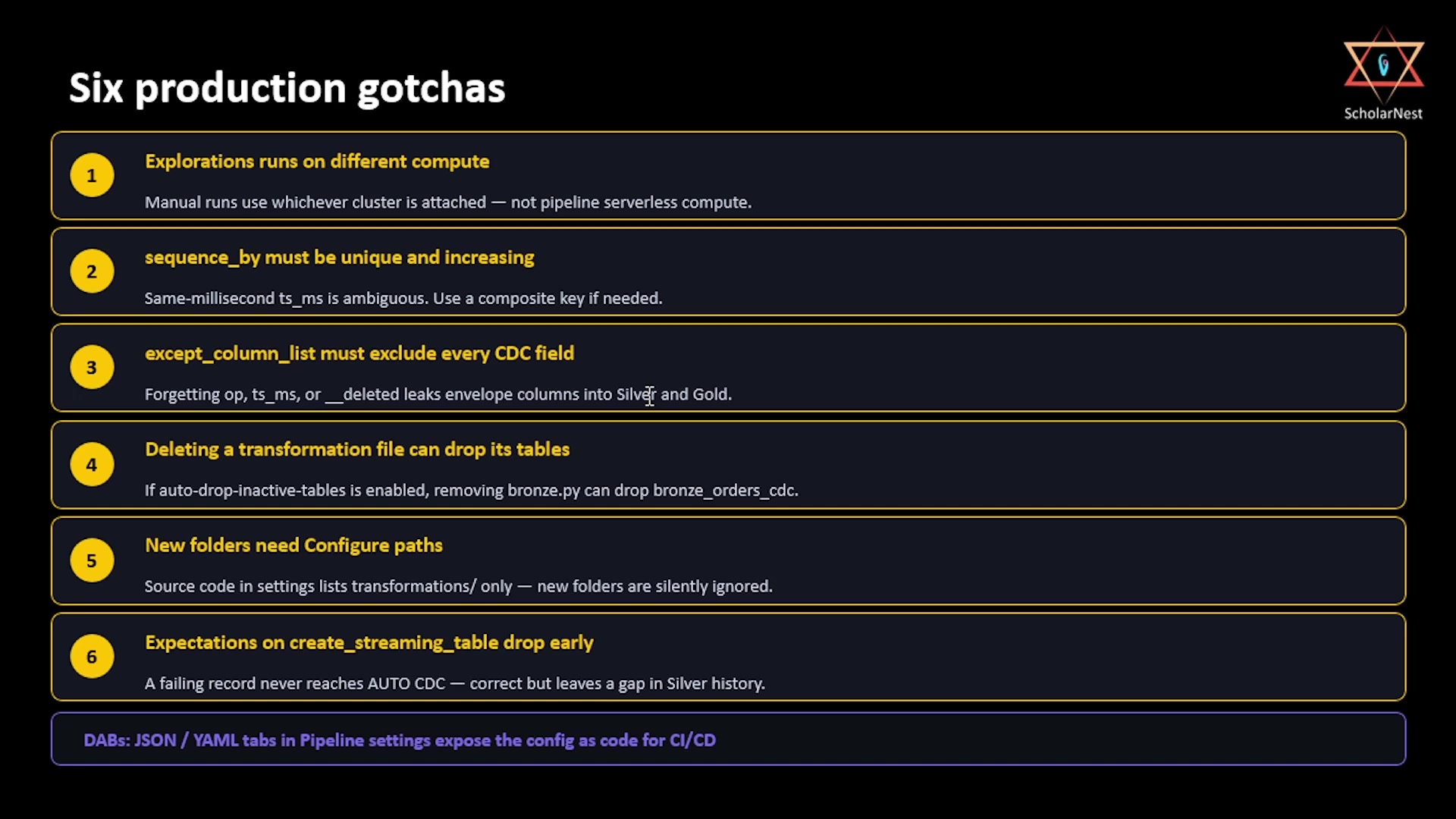 Six production gotchas