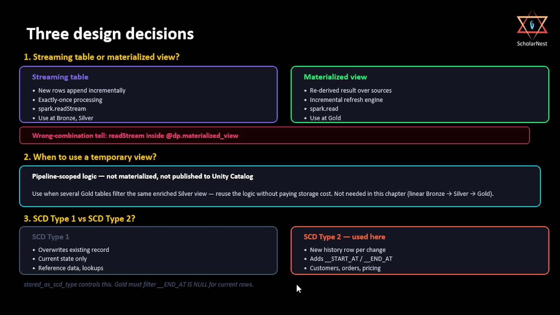 Three design decisions — streaming table vs MV, temp view, SCD Type 1 vs 2