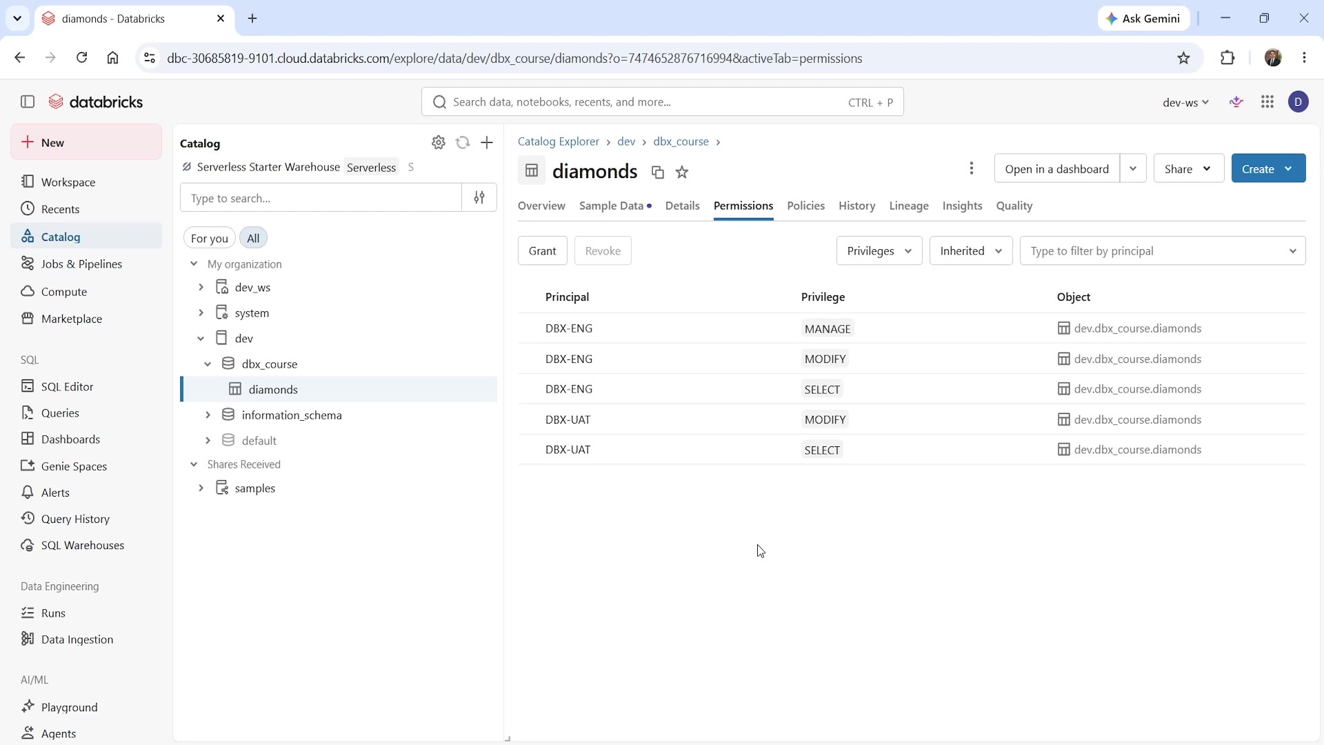 Table permissions — multiple groups, different privilege levels